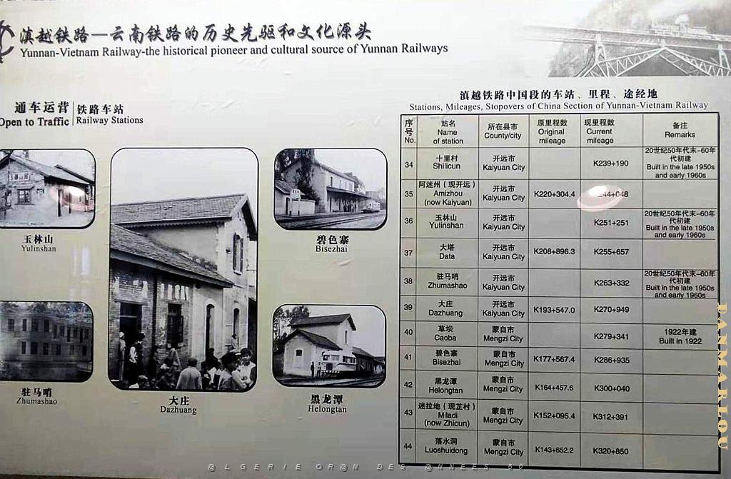 KUNMING - YUNNAN MUSEE DU CHEMIN DE FER (97).jpg